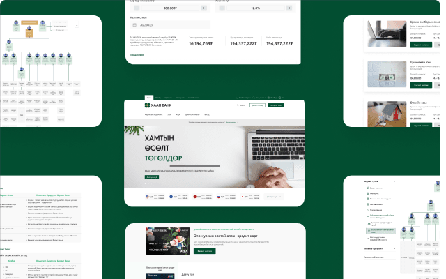 Khan Bank